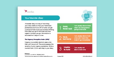 OAB Bladder Diary