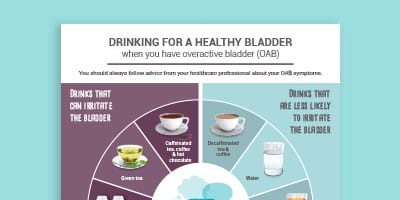 OAB Bladder Diary